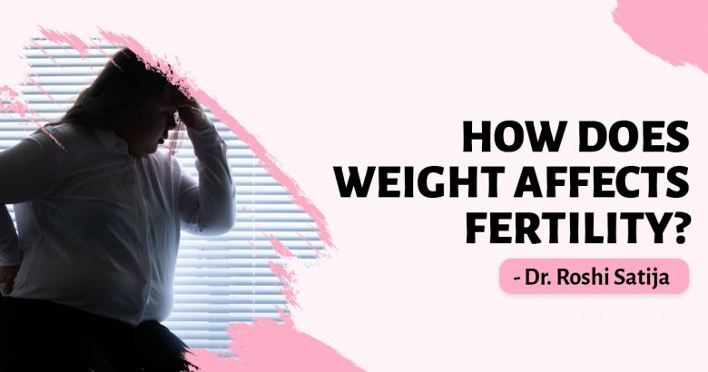 How does Weight affects Fertility