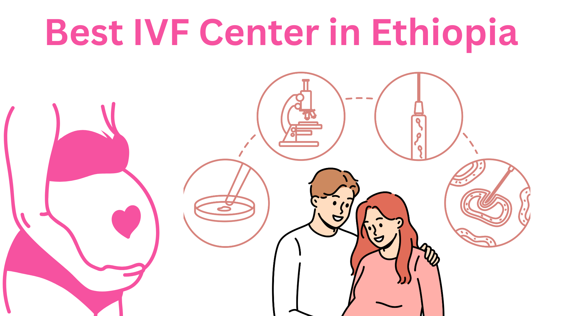 Best IVF Center in Ethiopia