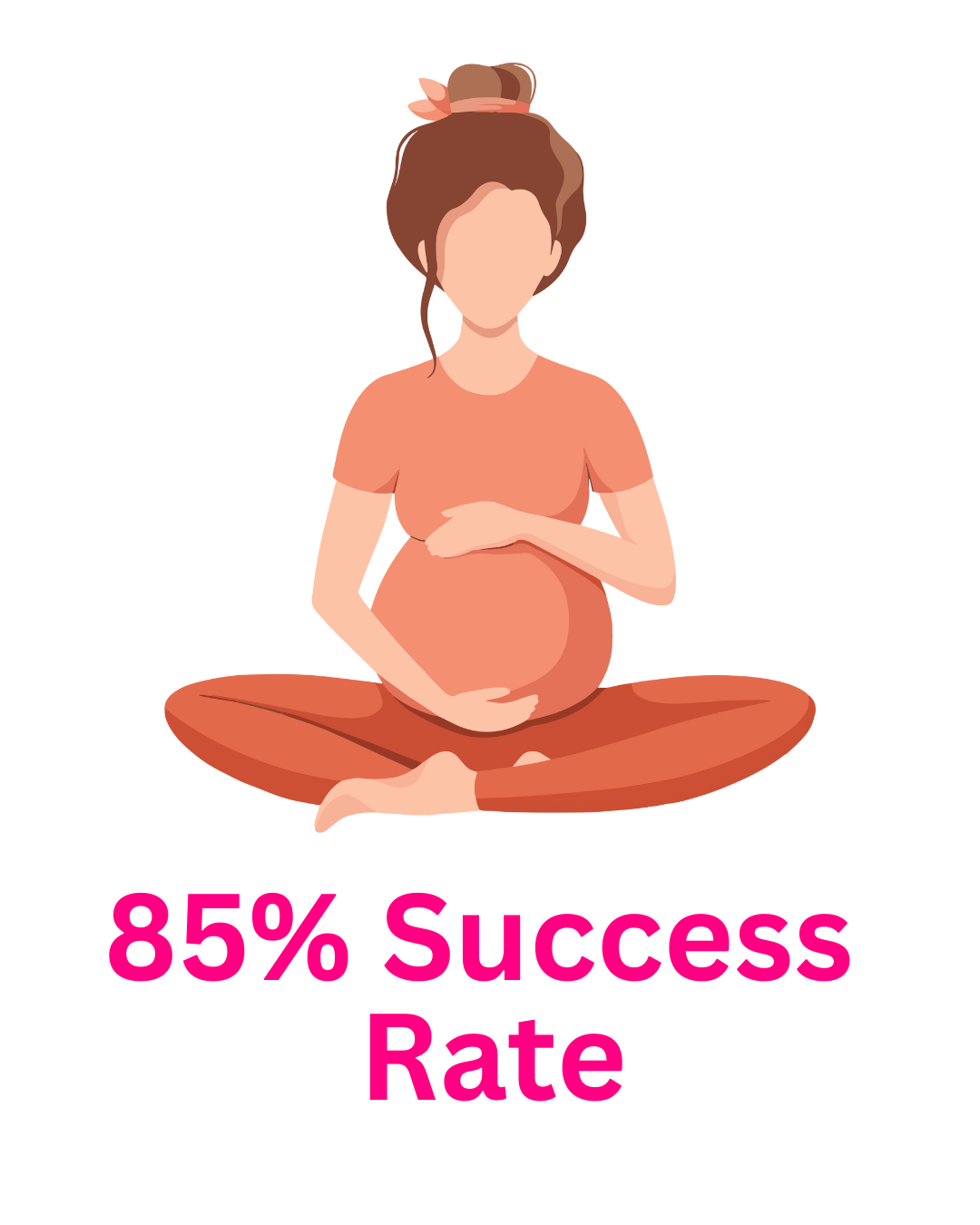 Best IVF Center For Endometriosis in Delhi