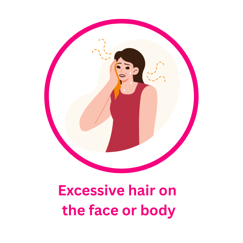 Best Pcos / Pcod Doctor In India