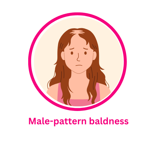Best Pcos / Pcod Doctor In India