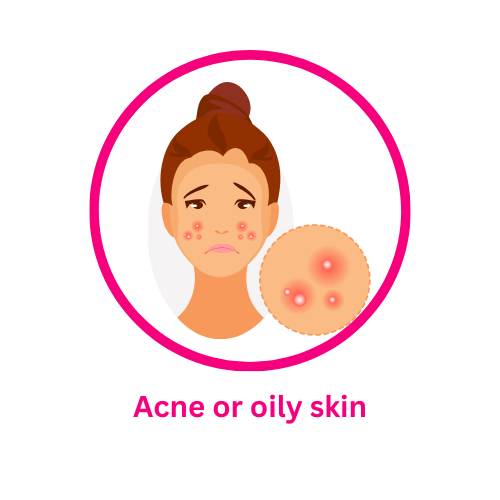 Best Pcos / Pcod Doctor In India