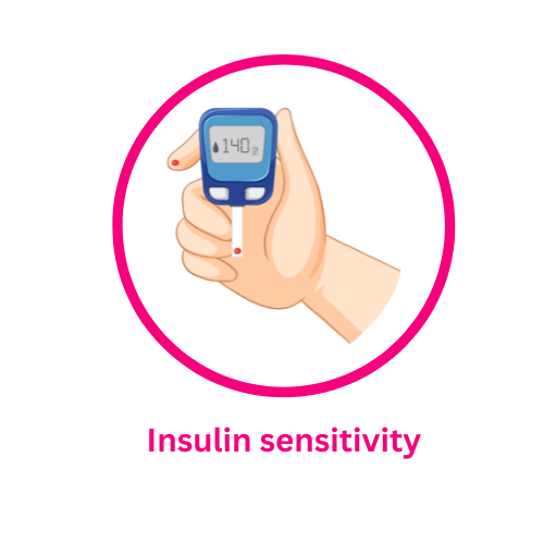 Best Pcos / Pcod Doctor In India